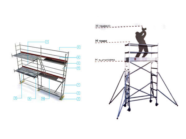 Alquiler y venta de andamios europeos La Torre Rent